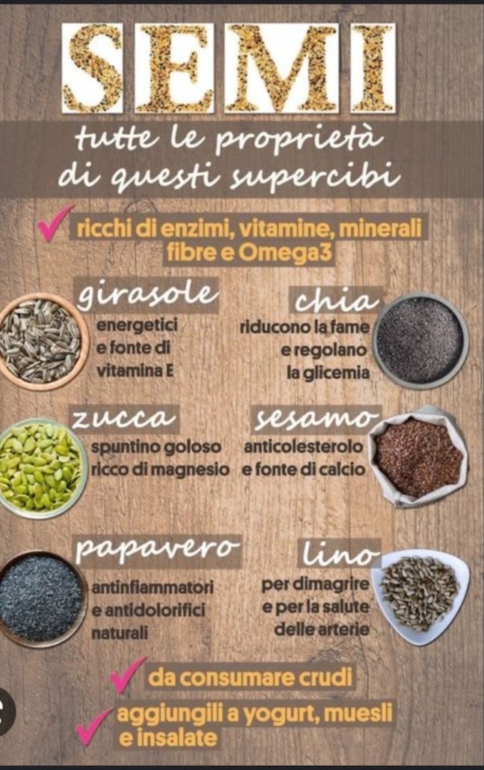 Dott.ssa Paola Lanfranchi - Nutrizionista · Foto 13